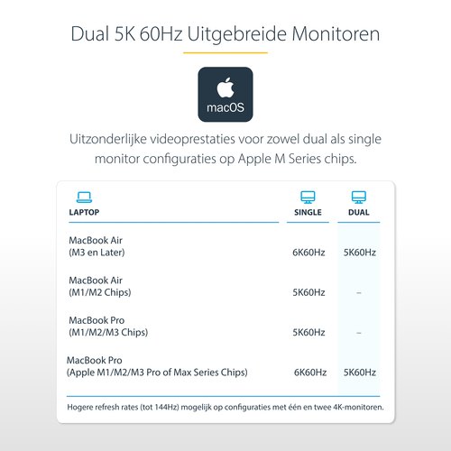 StarTech.com Universeel USB4 & Thunderbolt 4 Docking Station, Quad Display op Windows, Dual Display op MacBook, HDMI DP Dock met 100W Laptop Charging