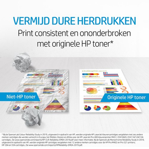 HP 230A Yellow Original LaserJet Toner Cartridge
