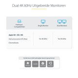 StarTech.com Dual-Laptop USB-C KVM Docking Station, Dual Monitor 4K 60Hz DisplayPort Dock, 5-Port USB Hub, GbE, 90W/45W Power Delivery voor Twee Laptops, Windows/Mac, Dual Host KVM Dock