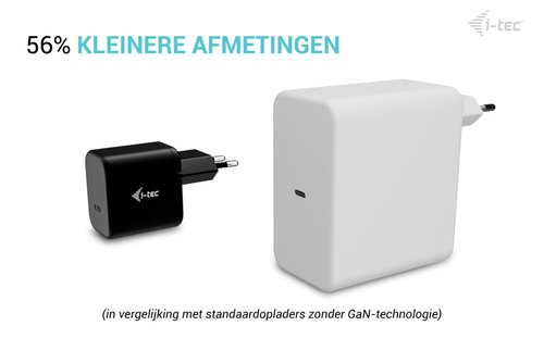 i-tec 65W USB-C GaN Charger