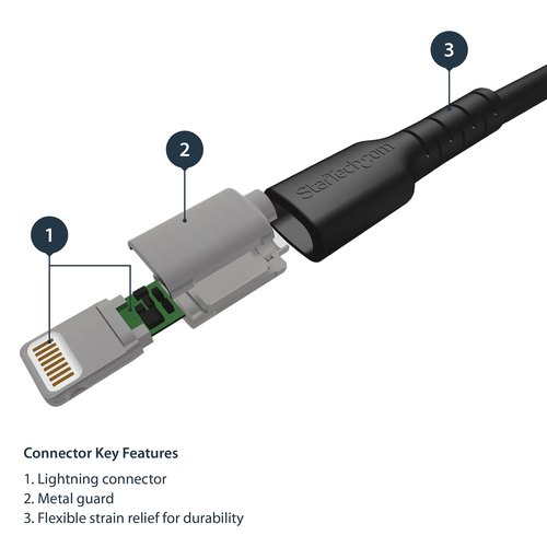 StarTech.com Premium USB-A naar Lightning Kabel 1m Zwart - USB Type A naar Lightning Charge & Sync Oplaadkabel - Verstevigd met Aramide Vezels - Apple MFi Gecertificeerd - iPad Air iPhone 12