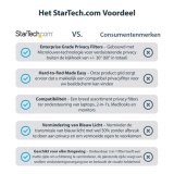 StarTech.com 22-inch 16:9 Computer Monitor Privacy Filter, Anti-Glans Privacyscherm met 51% Blauw Licht Reductie, Monitor Screen Protector met +/- 30 Grad. Kijkhoek
