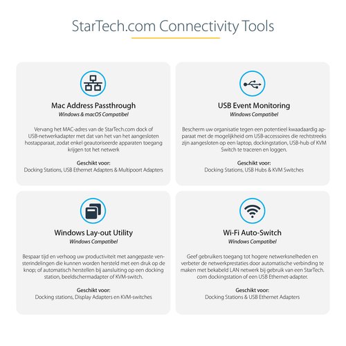 StarTech.com Thunderbolt 4 Dock, 96W Power Delivery, Single 8K/Dual Monitor 4K 60Hz, 3xTB4/USB4 ports, 4xUSB-A, SD, GbE, Thunderbolt 4 Docking Station voor Windows of TB3 MacBook, 0.8m Kabel