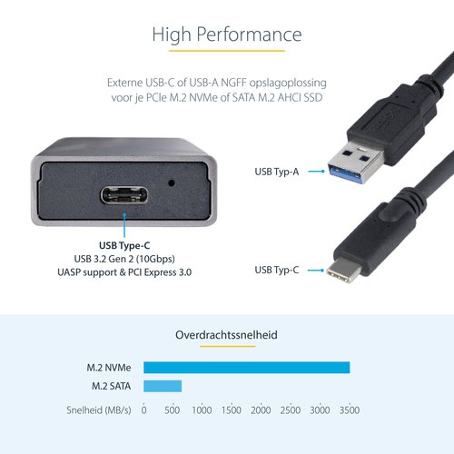 StarTech.com USB-C 10Gbps naar M.2 NVMe or M.2 SATA SSD Behuizing, Gereedschaploze Externe M.2 PCIe/SATA NGFF SSD Aluminum Case, USB Type-C&A Host Kabels, Ondersteunt 2230/2242/2260/2280