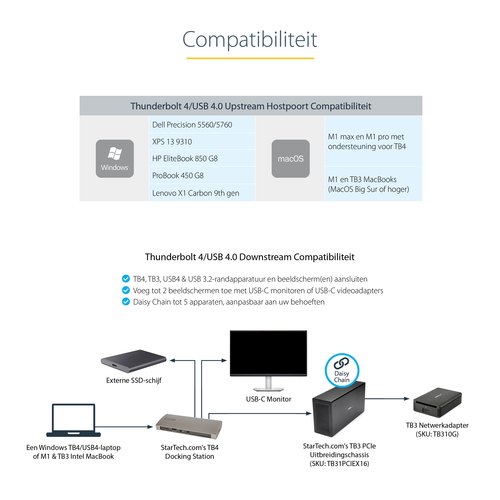 StarTech.com Thunderbolt 4 Dock, 96W Power Delivery, Single 8K/Dual Monitor 4K 60Hz, 3xTB4/USB4 ports, 4xUSB-A, SD, GbE, Thunderbolt 4 Docking Station voor Windows of TB3 MacBook, 0.8m Kabel