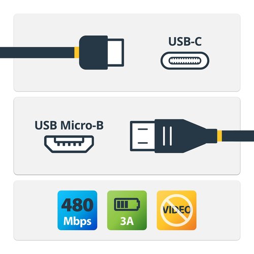 StarTech.com USB 2.0 USB-C naar Micro B kabel 1m