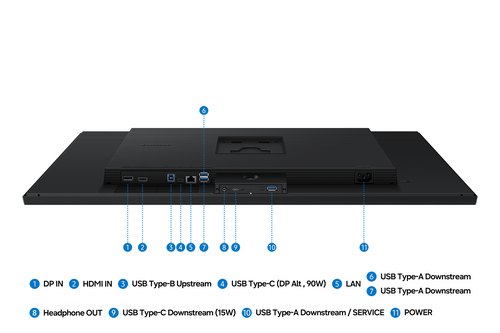 Samsung 32" ViewFinity S8 S80UH 4K UHD High-Resolution Monitor