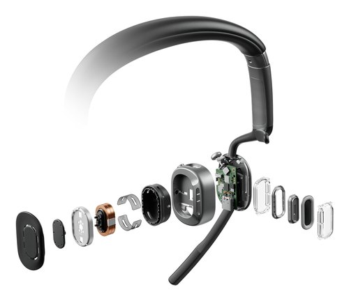 SHOKZ OpenMeet2 UC Headset Draadloos Open-ear Kantoor/callcenter Bluetooth Zwart