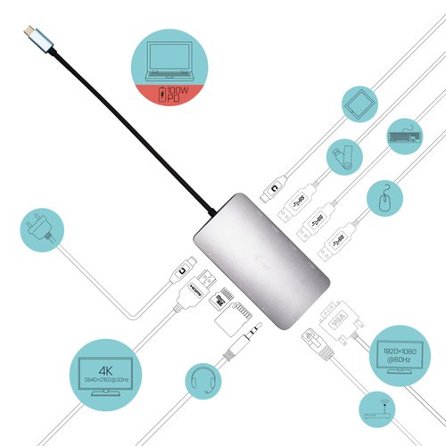 i-tec Metal USB-C Nano Dock HDMI/VGA with LAN + Charger 100W