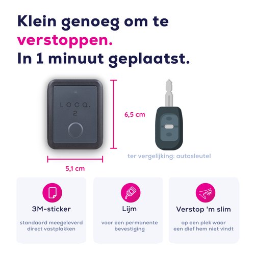 Nedsoft Loca 2 GPS tracker - Zónder abonnement – 3 jaar batterijduur – Waterdicht – 4G Future proof