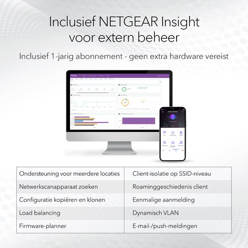 NETGEAR Insight Cloud Managed WiFi 6 AX1800 Dual Band Access Point (WAX610)