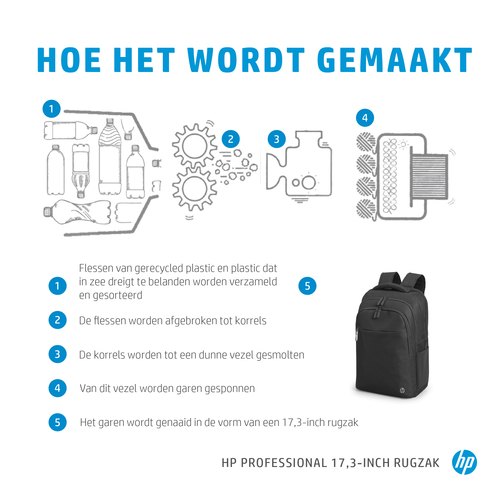 HP Professional 17,3-inch rugzak