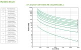 APC Smart-UPS On-Line SRT6KRMXLI - 6kW/VA, 6x C13 + 4x C19 + hardwire 1 fase uitgang, rackmountable, Embedded NMC