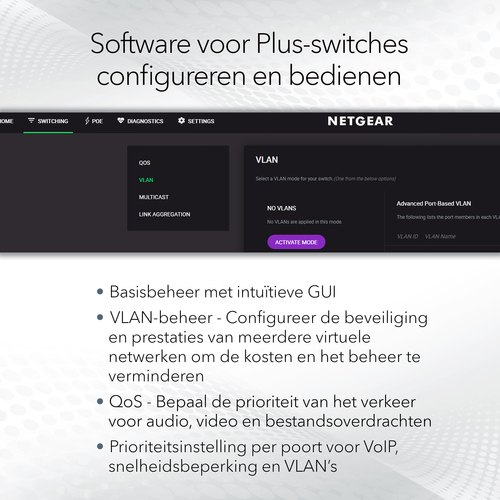 NETGEAR GS316EP Managed Gigabit Ethernet (10/100/1000) Power over Ethernet (PoE) Zwart