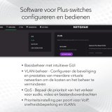 NETGEAR GS316EP Managed Gigabit Ethernet (10/100/1000) Power over Ethernet (PoE) Zwart