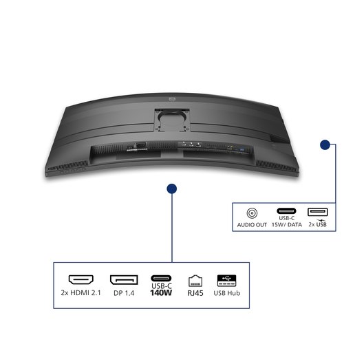 Philips 5000 series 34B2U5900C/00 computer monitor 86,4 cm (34") 5120 x 2160 Pixels WUHD LCD Grijs
