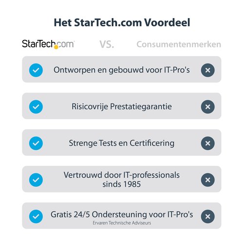 StarTech.com Thunderbolt 4 Dock, 96W Power Delivery, Single 8K/Dual Monitor 4K 60Hz, 3xTB4/USB4 ports, 4xUSB-A, SD, GbE, Thunderbolt 4 Docking Station voor Windows of TB3 MacBook, 0.8m Kabel