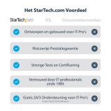 StarTech.com Thunderbolt 4 Dock, 96W Power Delivery, Single 8K/Dual Monitor 4K 60Hz, 3xTB4/USB4 ports, 4xUSB-A, SD, GbE, Thunderbolt 4 Docking Station voor Windows of TB3 MacBook, 0.8m Kabel