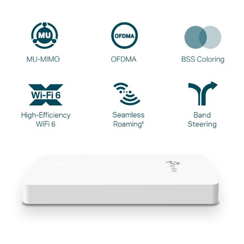 TP-Link Omada EAP615-WALL draadloos toegangspunt (WAP) 1774 Mbit/s Wit Power over Ethernet (PoE)