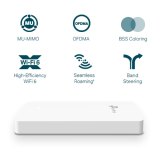 TP-Link Omada EAP615-WALL draadloos toegangspunt (WAP) 1774 Mbit/s Wit Power over Ethernet (PoE)