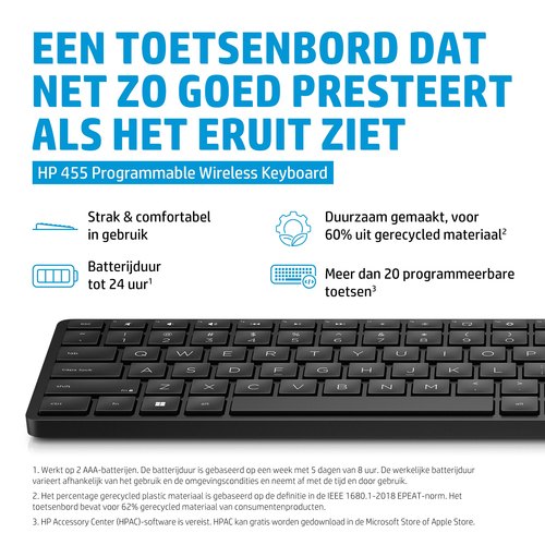 HP 455 programmeerbaar draadloos toetsenbord