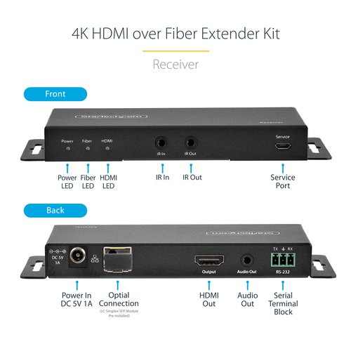 StarTech.com 4K HDMI over Fiber Extender Kit, 4K 60Hz tot 1km (Single Mode) of 300m (Multimode) LC Fiber Optic, HDR, HDCP, 3.5mm Audio/RS232/IR Extender, Transmitter & Receiver Kit, HDMI Rx/Tx