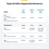 StarTech.com Triple-Monitor USB4 Docking Station, 4K 60Hz HDMI of DisplayPort, 100W Laptop Charging, 2.5GbE, USB-C Multi-Monitor Dock, Zonder Drivers