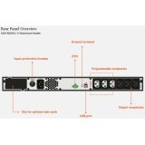 Vertiv Liebert EDGE-1500IRM1U UPS Line-interactive 1,5 kVA 1350 W 6 AC-uitgang(en)
