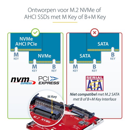 StarTech.com M.2 naar U.3 Adapter voor M.2 NVMe SSDs, PCIe M.2 Schijf naar 2.5inch U.3 (SFF-TA-1001) Host Adapter/Converter, TAA Compliant, 2.5" Drive Form Factor