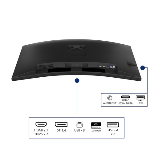 Philips 34B2N3500C/00 computer monitor 86,4 cm (34") 3440 x 1440 Pixels Wide Quad HD LCD Zwart