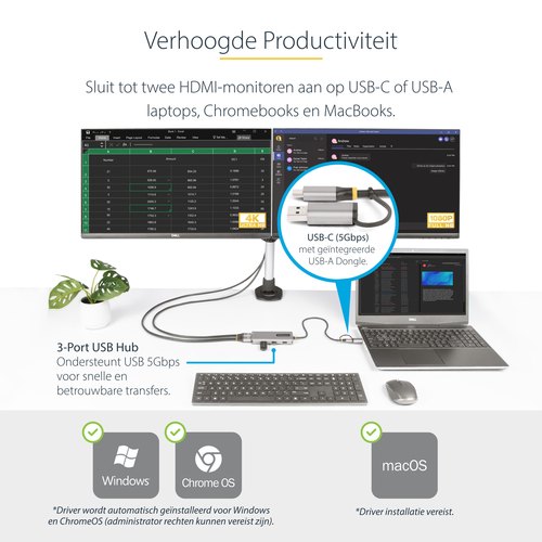 StarTech.com USB-C Multiport Adapter met Ingebouwde USB-C naar USB-A Dongle, Dual HDMI (4K30Hz/1080p60Hz), 3x USB-A 5Gbps, Mini Travel Dock, Laptop Docking Station, 40cm Kabel