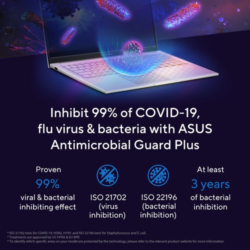 ASUS Vivobook 15 X1504VA-BQ4263W Intel Core 5 120U Laptop 39,6 cm (15.6") Full HD 16 GB DDR5-SDRAM 512 GB SSD Wi-Fi 6 (802.11ax) Windows 11 Home Blauw AZERTY Belgisch