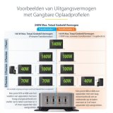 StarTech.com 4-Port Multi-Device USB-C Oplader, Totaal 240W, Single Port 140W EPR, PD 3.1, Poorten met Schroefvergrendeling, Opbouwmontage, Ideaal voor Vergaderzalen