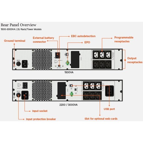 Vertiv Liebert EDGE-1500IRT2UXL UPS Line-interactive 1,5 kVA 1350 W 6 AC-uitgang(en)