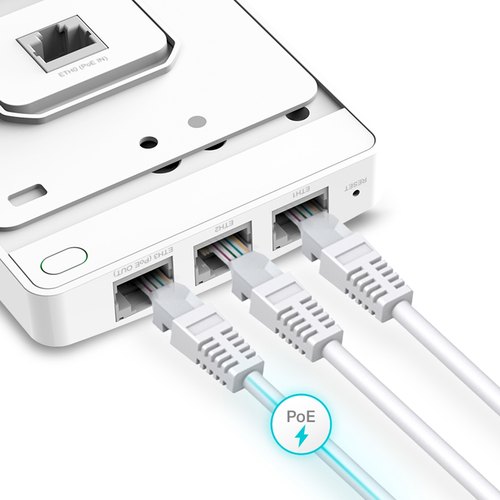TP-Link Omada EAP615-WALL draadloos toegangspunt (WAP) 1774 Mbit/s Wit Power over Ethernet (PoE)