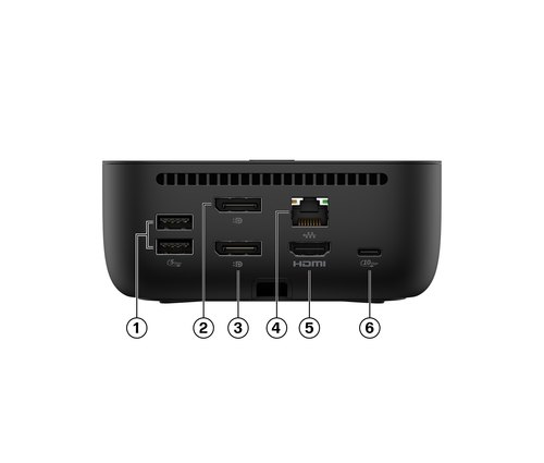 HP USB-C 100W G6 dock