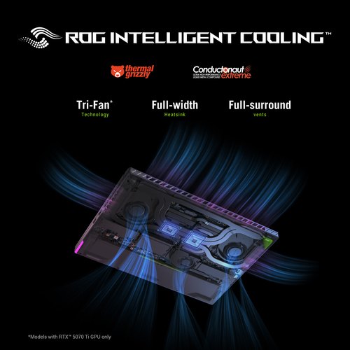 ASUS ROG Strix G16 G614PM-RV231W AMD Ryzen™ 9 8940HX Laptop 40,6 cm (16") WUXGA 32 GB DDR5-SDRAM 1 TB SSD NVIDIA GeForce RTX 5060 Laptop GPU Wi-Fi 6E (802.11ax) Windows 11 Home Grijs, Groen AZERTY Belgisch