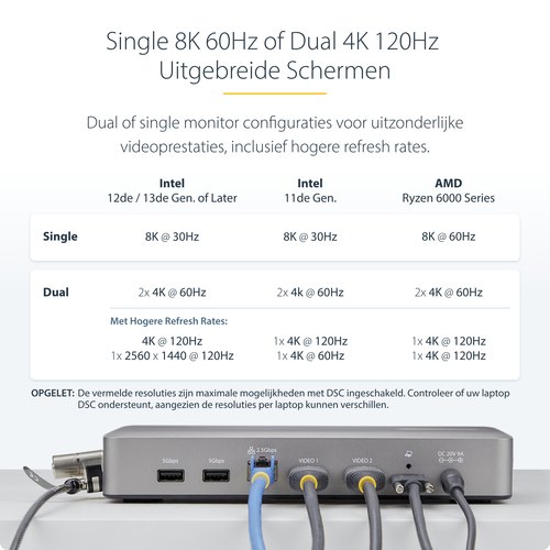 StarTech.com Dual-Monitor USB4 Docking Station, Dual 4K 120Hz of Single 8K 60Hz HDMI, 100W Laptop Charging, 2.5GbE, USB-C Multi-Monitor Dock, Zonder Drivers