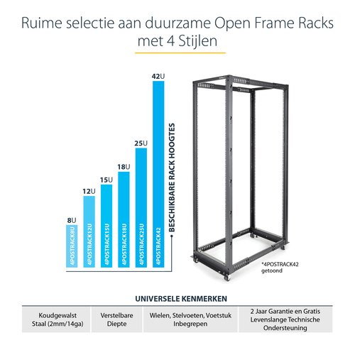 StarTech.com 4-Post 12U Mobiel Open Frame Server Rack, 19" Patchkast met Wielen en 4 Stijlen, Open Serverkast met Verstelbare Diepte voor Computer / AV / Netwerk Apparatuur - Wielen, Stelvoeten of Vloermontage