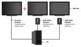 StarTech.com USB naar VGA Externe Videokaart Multi Monitor Adapter 1920x1200
