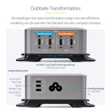 StarTech.com 4-Port Multi-Device USB-C Oplader, Totaal 240W, Single Port 140W EPR, PD 3.1, Poorten met Schroefvergrendeling, Opbouwmontage, Ideaal voor Vergaderzalen