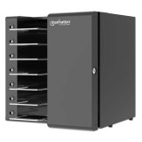 Manhattan Laadkast voor 7 apparaten, laden via interne AC-adapters (EU) (installatie van voedingskabels van apparaten vereist), geschikt voor ALLE laptops tot 16", iPad, MacBook en Chromebook, vakken 402×50×290 mm, afsluitbaar