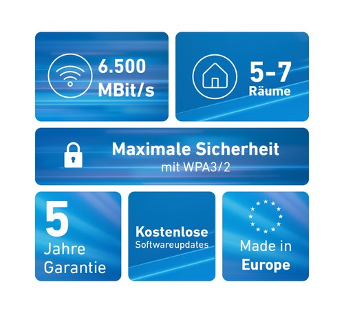 Mesh Set Mesh Wi-Fi Set 2700 3-pack Edition International