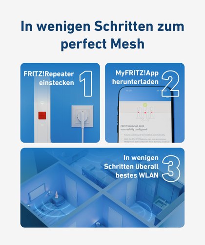 Mesh Set FRITZ!Mesh Wi-Fi Set 1700 3-pack