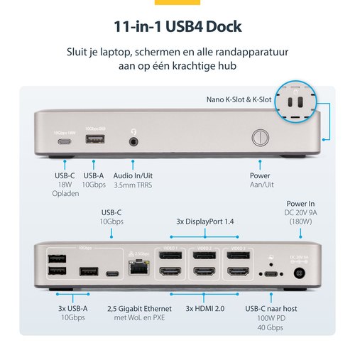 StarTech.com Triple-Monitor USB4 Docking Station, 4K 60Hz HDMI of DisplayPort, 100W Laptop Charging, 2.5GbE, USB-C Multi-Monitor Dock, Zonder Drivers