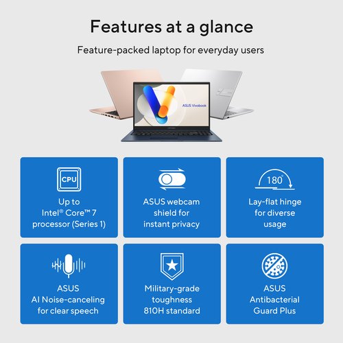 ASUS Vivobook 15 X1504VA-BQ4263W Intel Core 5 120U Laptop 39,6 cm (15.6") Full HD 16 GB DDR5-SDRAM 512 GB SSD Wi-Fi 6 (802.11ax) Windows 11 Home Blauw AZERTY Belgisch
