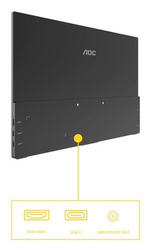 AOC 16T20E2 Draagbare televisie en monitoor Draagbare monitor Zwart 39,6 cm (15.6") LED 1920 x 1080 Pixels