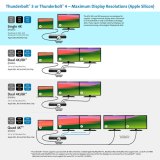 Kensington SD5760T Thunderbolt 4 Dual 4K Docking Station met 96W Power Delivery