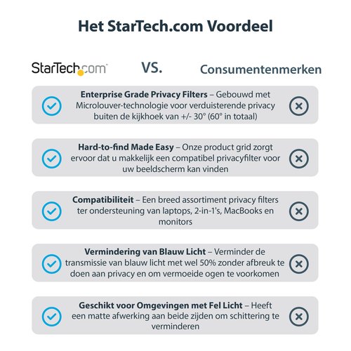 StarTech.com 14-inch MacBook Pro M1 M2 M3 M4 Flip-Over Laptop Privacy Filter, Blauw Licht Filter, Dubbelzijdig, Anti-Reflectie Mat of Glanzend