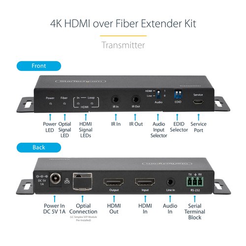 StarTech.com 4K HDMI over Fiber Extender Kit, 4K 60Hz tot 1km (Single Mode) of 300m (Multimode) LC Fiber Optic, HDR, HDCP, 3.5mm Audio/RS232/IR Extender, Transmitter & Receiver Kit, HDMI Rx/Tx